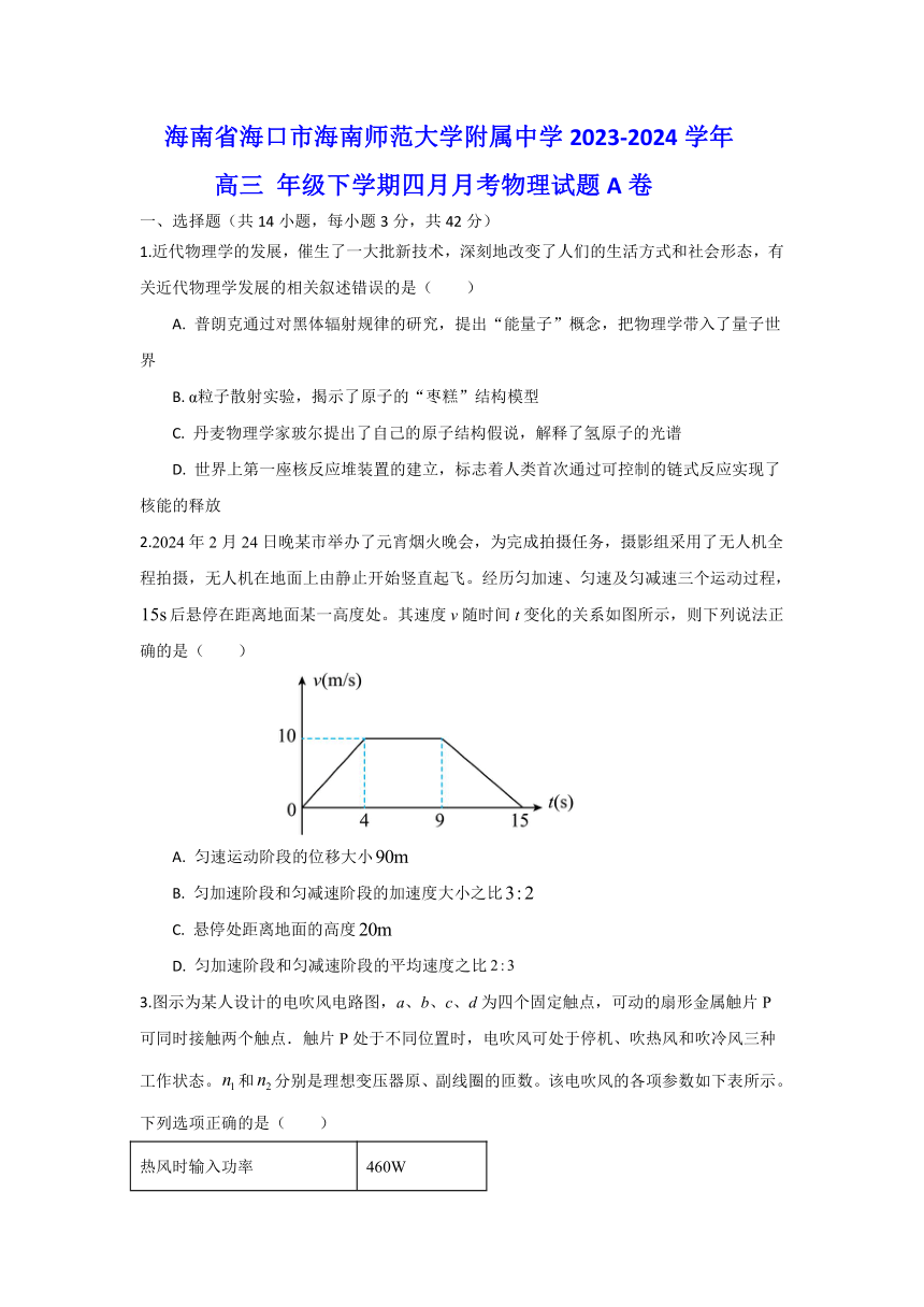 海南省海口市海南师范大学附属中学2023-2024学年高三下学期4月月考物理试题 A卷（含答案）