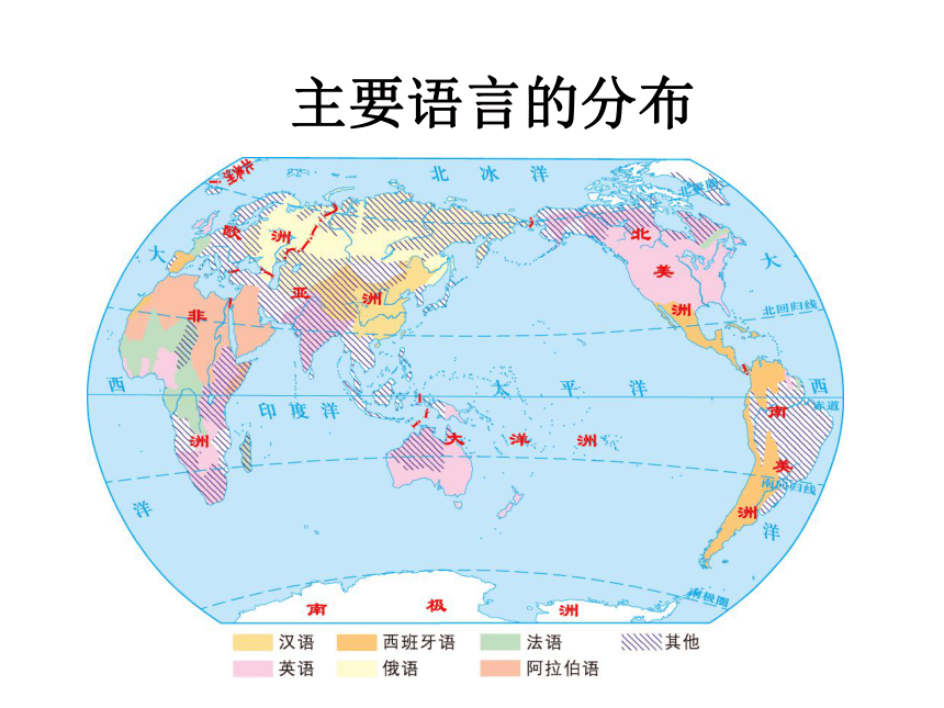 3.3世界的语言与宗教 课件 2022-2023学年湘教版七年级地理上册(共30张PPT)