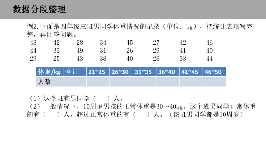 苏教版四年级上册数学4.10统计表和条形统计图（课件）(共16张PPT)