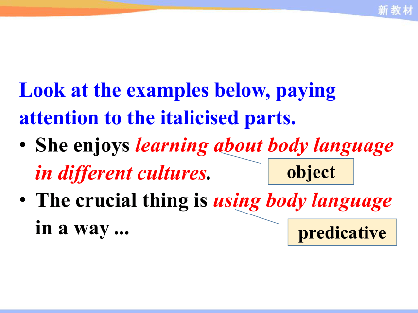 人教选择性必修第一册Unit4 Body Language Discover useful structures 课件（30张ppt）