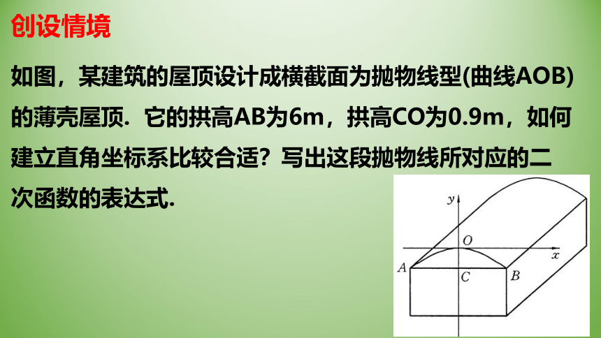 2021-2022学年鲁教版（五四制）九年级数学上册3.5 确定二次函数的表达式（1）课件(共16张PPT)