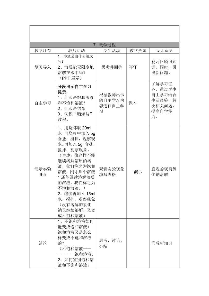 人教版九年级下册化学教案：9.2.1 溶解度