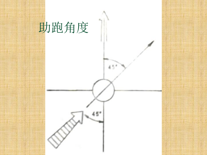 人教版七年级体育 3.2足球基本技术 课件（18ppt）