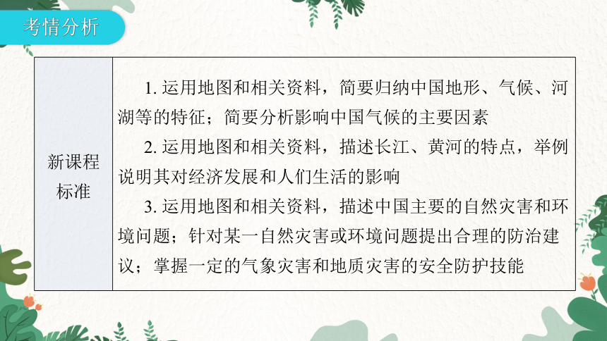 2023年中考地理一轮复习专题十  中国的自然环境课件(共93张PPT)