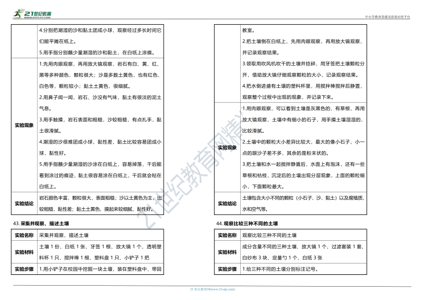 教科版（2017秋）小学科学四年级下册第三单元 知识梳理与单元检测卷（含答案）