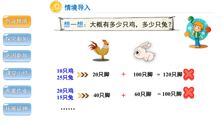 人教版 数学 四年级下册 数学广角《鸡兔同笼》精品教学课件（共22张ppt）