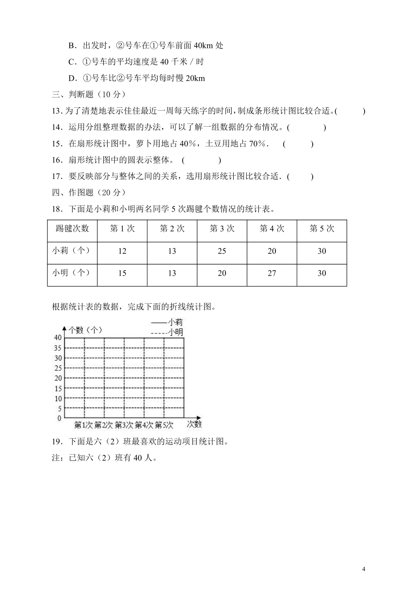 北师大版 六年级数学上册 第五单元达标测试B卷(含答案）