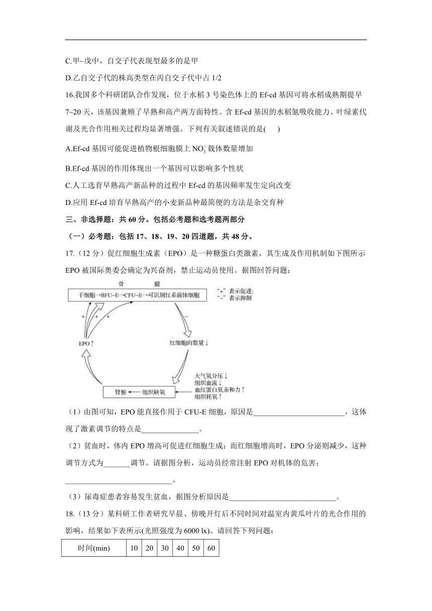 2021届高三八省联考生物预测模拟卷 B卷（word版，含答案）