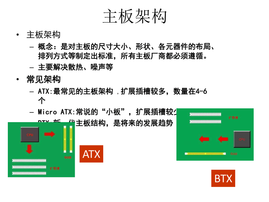 第2章 计算机基础知识2 课件(共32张PPT)- 《多媒体技术应用》同步教学（高教版）