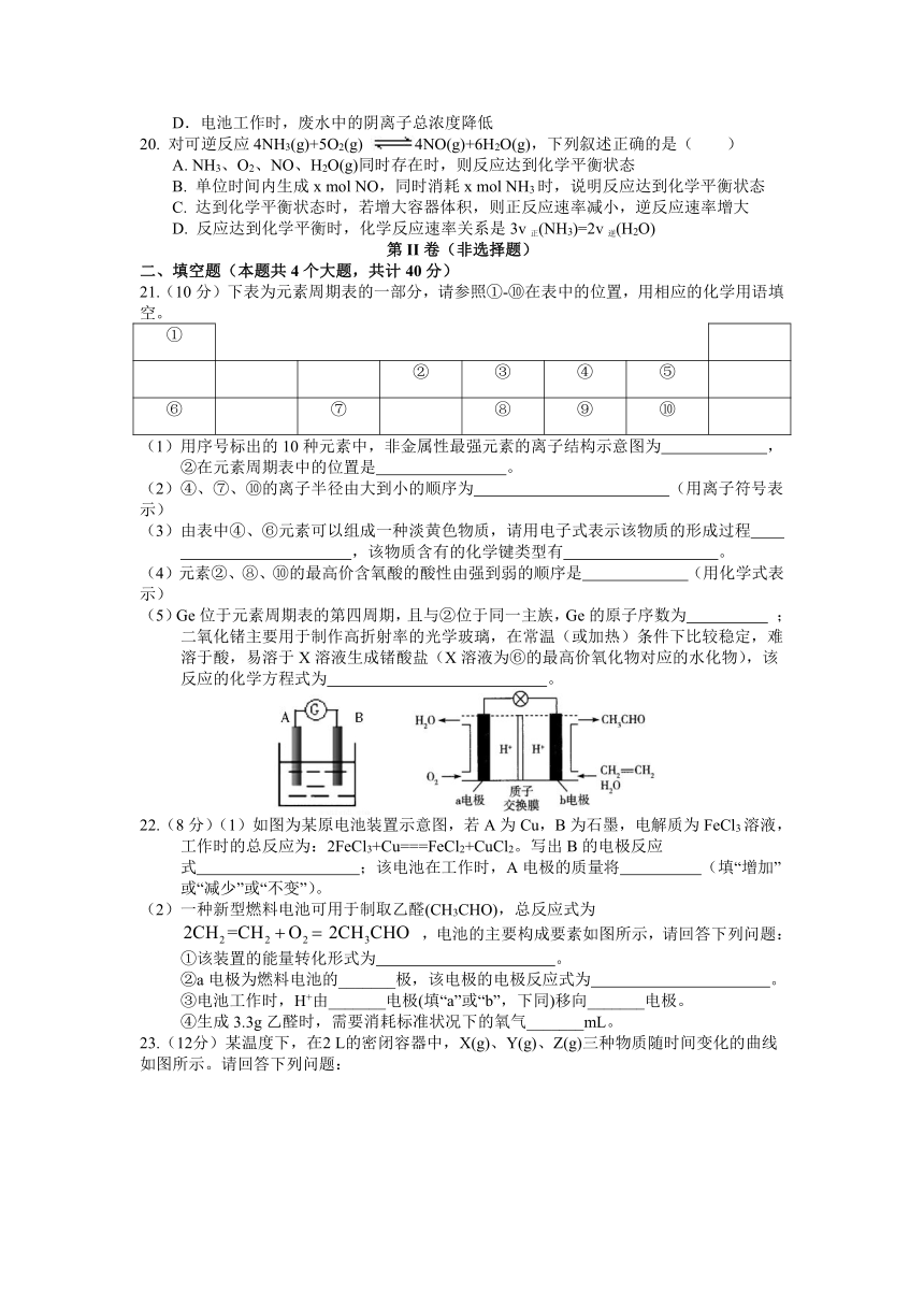 甘肃省张掖第二高中2020-2021学年高一下学期期中考试化学试卷 Word版含答案