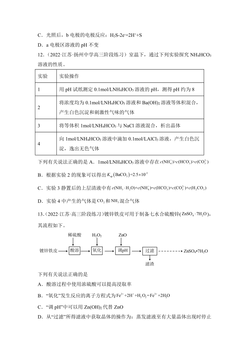 2022届高考化学各省模拟试题汇编卷 江苏专版 （word版含解析）