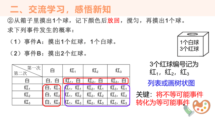 2.2.2简单事件的概率课件（16张ppt）2022--2023学年浙教版九年级数学上册