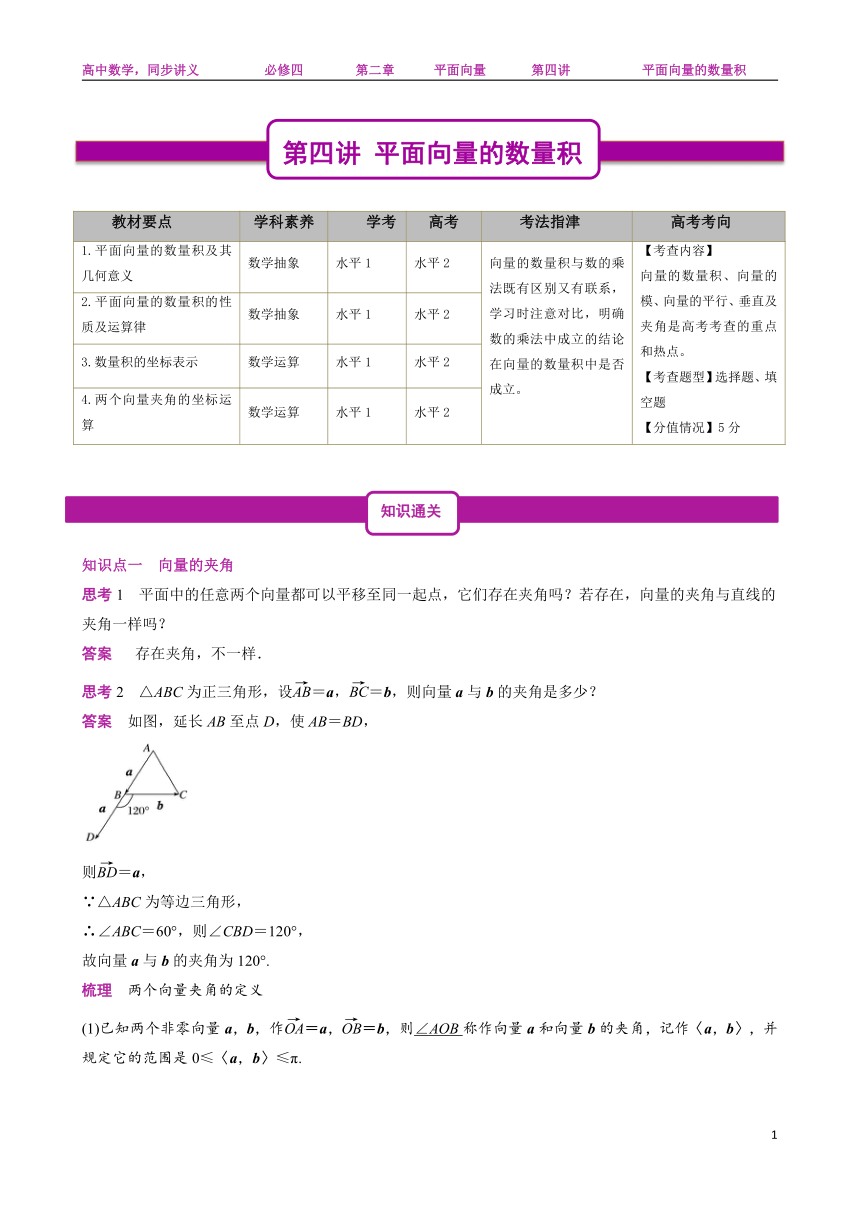 2.4 平面向量的数量积-人教A版高中数学必修四讲义（Word解析版）