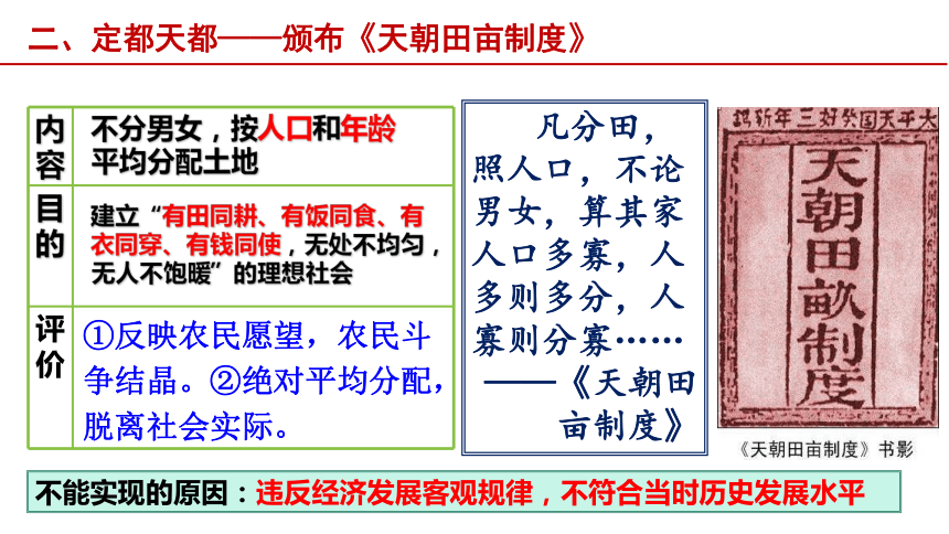 第3课 太平天国运动 课件