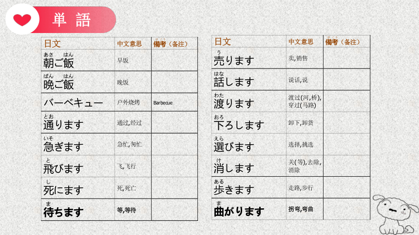 第14课 昨日デパートへ行って、買い物しました 课件（26张）