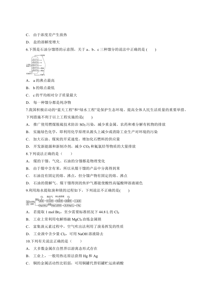 2020-2021学年人教版（新）高中化学必修第二册第八章《化学与可持续发展》测试卷