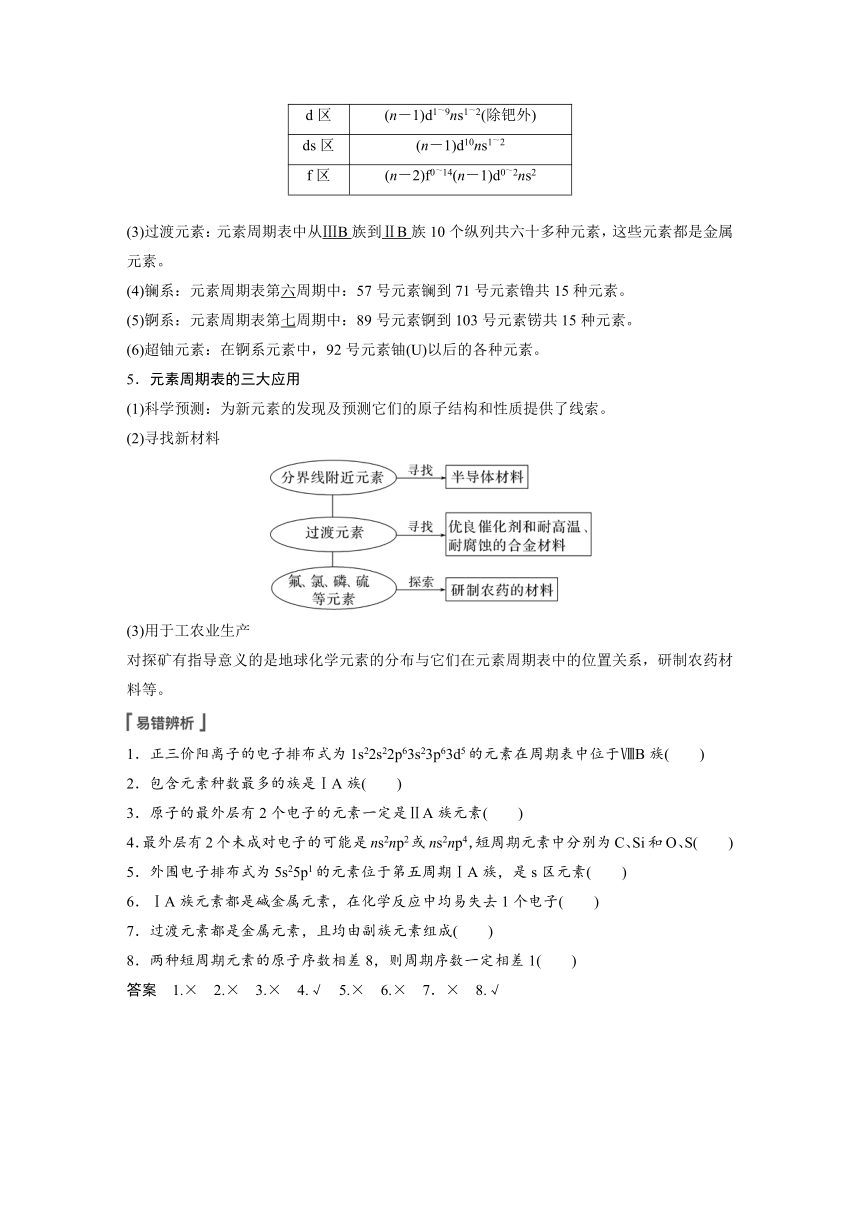 2023年江苏高考 化学大一轮复习 专题5 第一单元 第2讲　元素的性质与元素周期表（学案+课时精练 word版含解析）