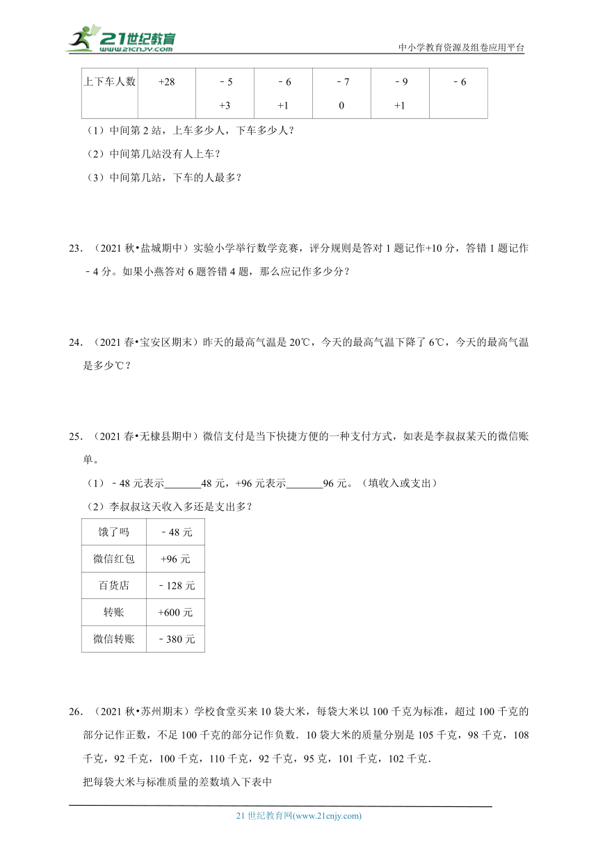 第一单元负数的初步认识重难点真题检测卷（单元测试）-小学数学五年级上册苏教版（含解析）