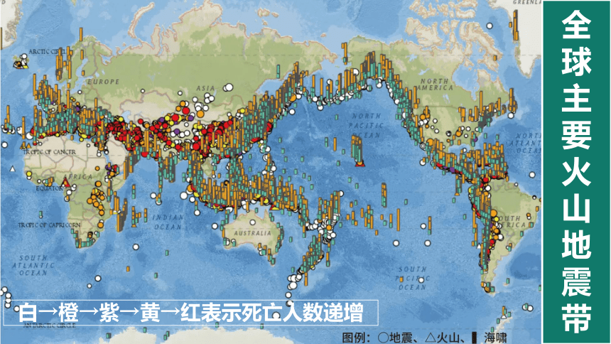 地理人教版2019必修第一册6.2 地质灾害（共26张ppt）