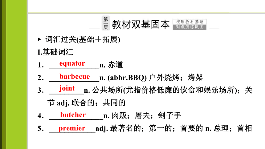 2023届高考一轮复习单元词汇短语复习：人教版（2019）选择性必修四Unit 2 Iconic  Attractions（66张PPT）