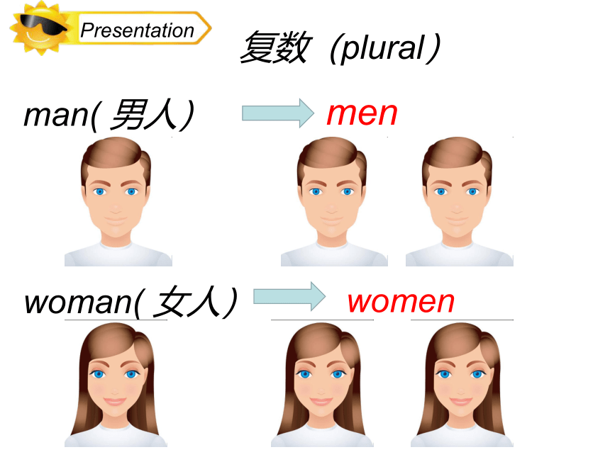 Unit 3 This is my father. Lesson 17 课件（16张PPT）