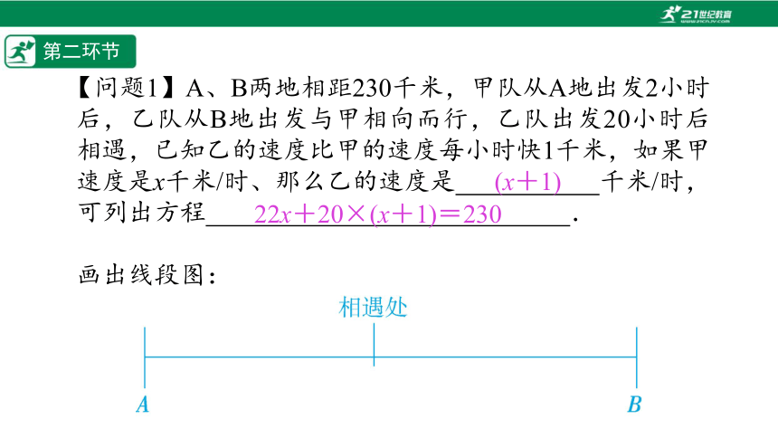 【五环分层导学-课件】5-9 应用一元一次方程(追赶小明)-北师大版数学七(上)