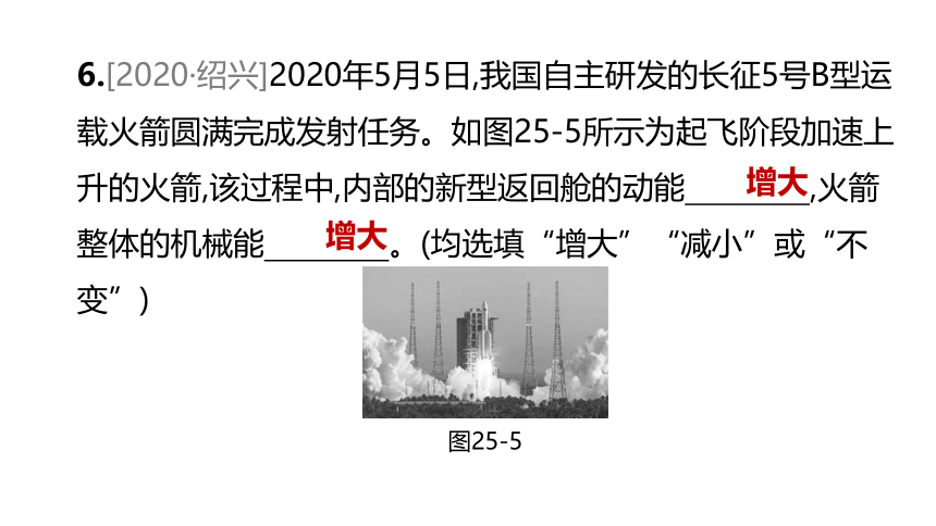 2022年浙江省中考科学一轮复习 第25课时　机械能（课件 36张PPT）