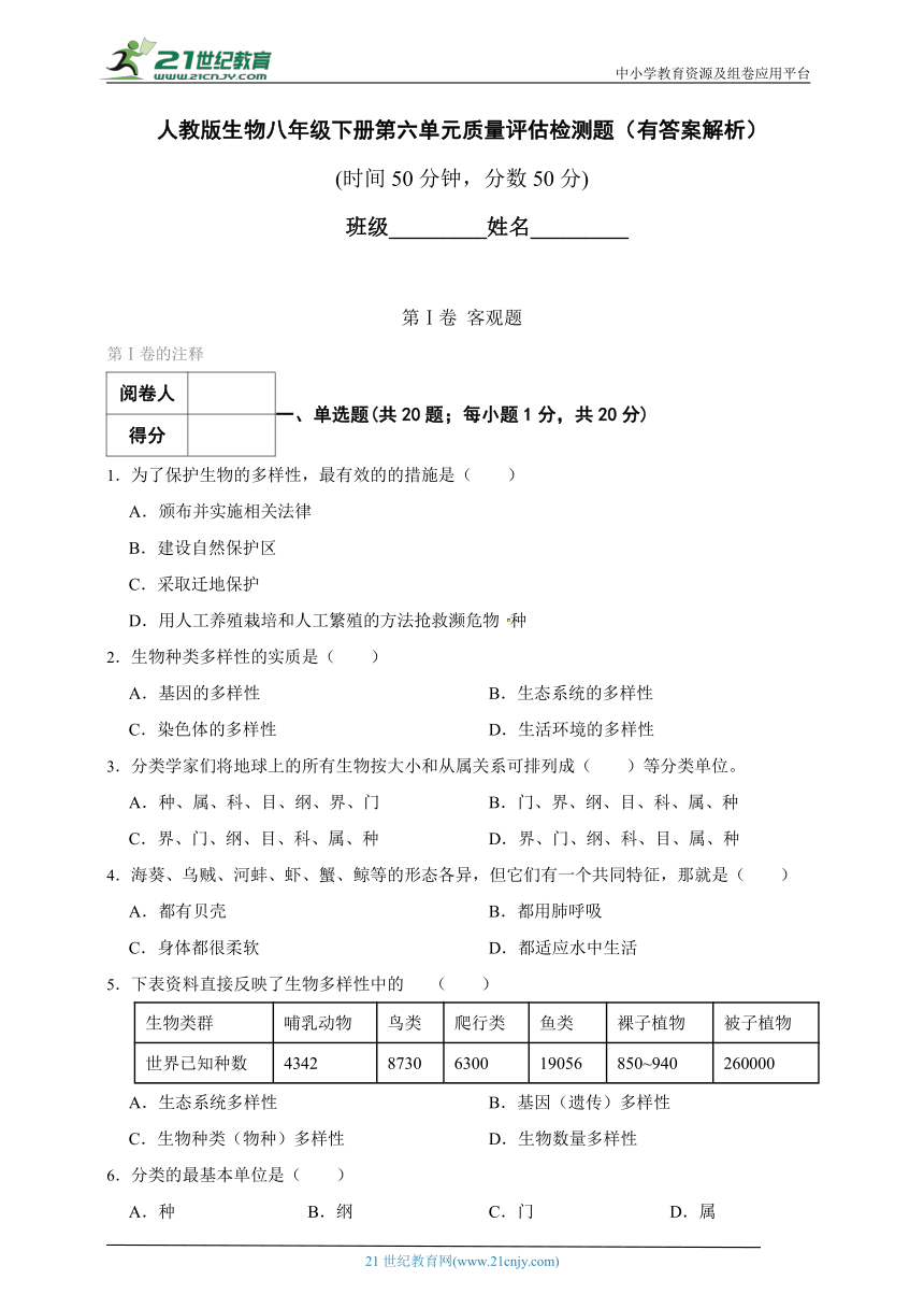 人教版生物八年级下册第六单元生物的多样性及其保护 检测题（含解析）