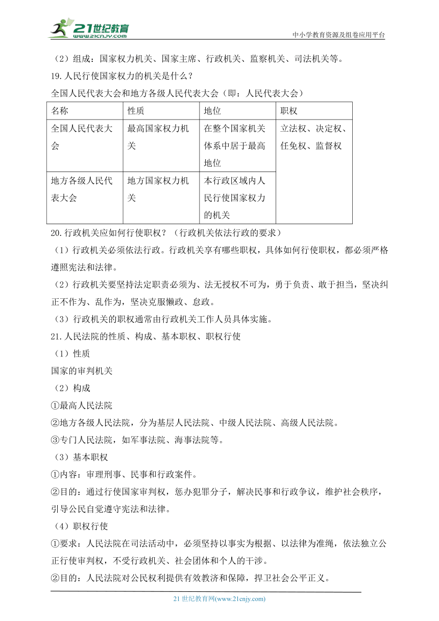 八年级道德与法治下学期期末单元知识点汇总及练习 第三单元 人民当家作主