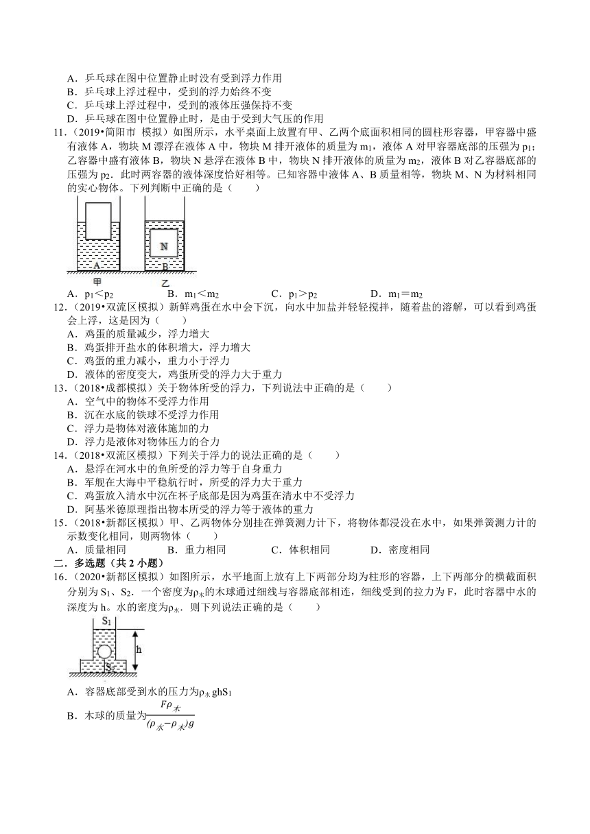 四川中考物理复习各地区2018-2020年模拟试题分类（成都专版）（8）——浮力（含解析）