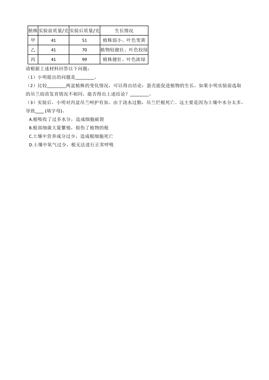 2020-2021学年华东师大版科学七年级下册 4.2土壤与植物  同步练习 (含解析)