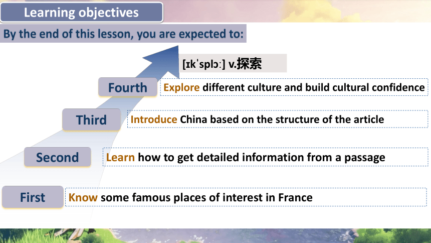 Module 1 People and places  Unit 2 Travelling around the world课件(共68张PPT)