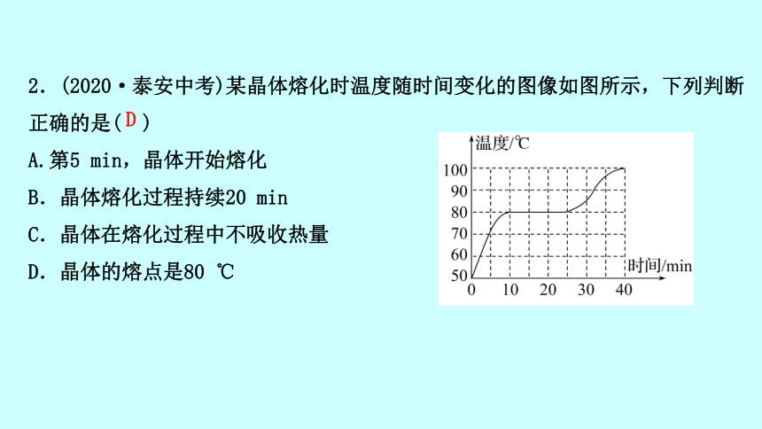 2022 沪科版物理 九年级全 专项培优分类练一 物态变化分析 习题课件(共18张PPT)