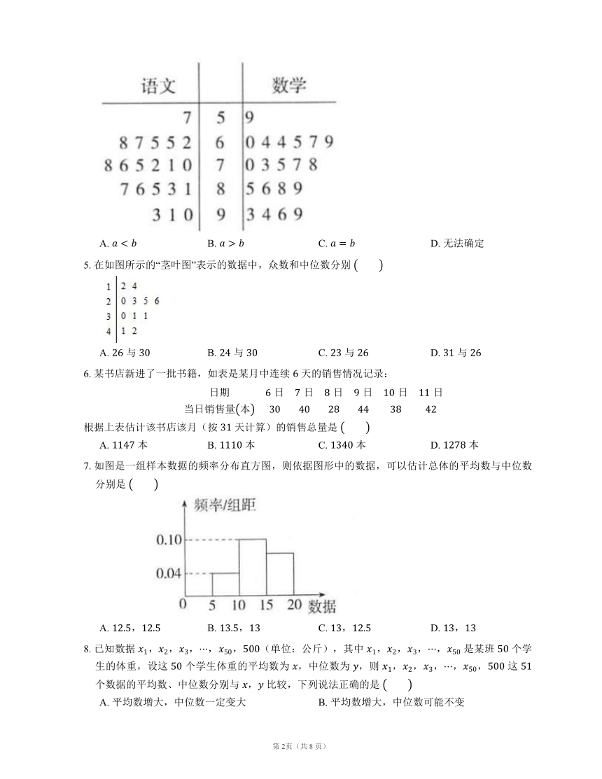 2.2  用样本估计总体(Word含答案)