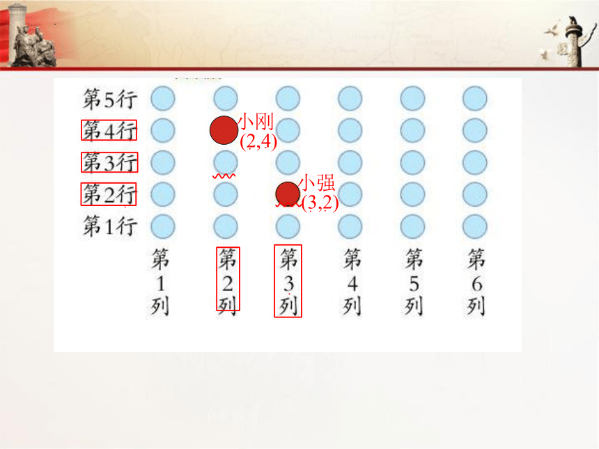 青岛版五年级下册数学四 走进军营——方向与位置课件(共13张PPT)