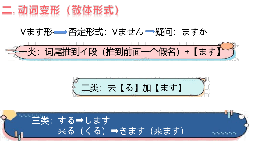第三单元复习 课件 2022-2023学年初中日语第一册 (共13张PPT)