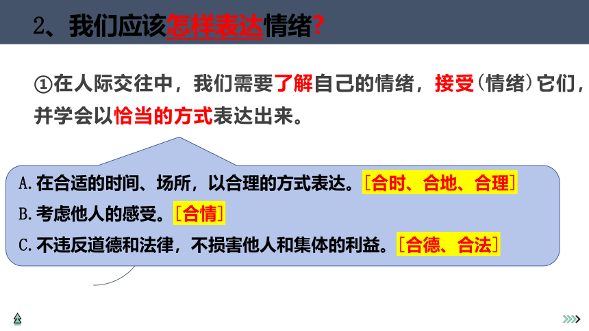 4.2 情绪的管理 课件（17张PPT）+内嵌视频