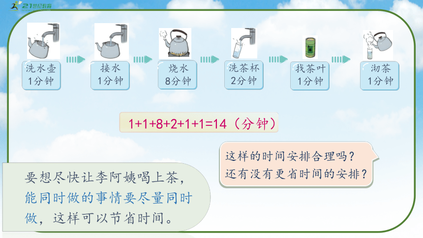 《沏茶问题》（课件）人教版四年级数学上册(共33张PPT)