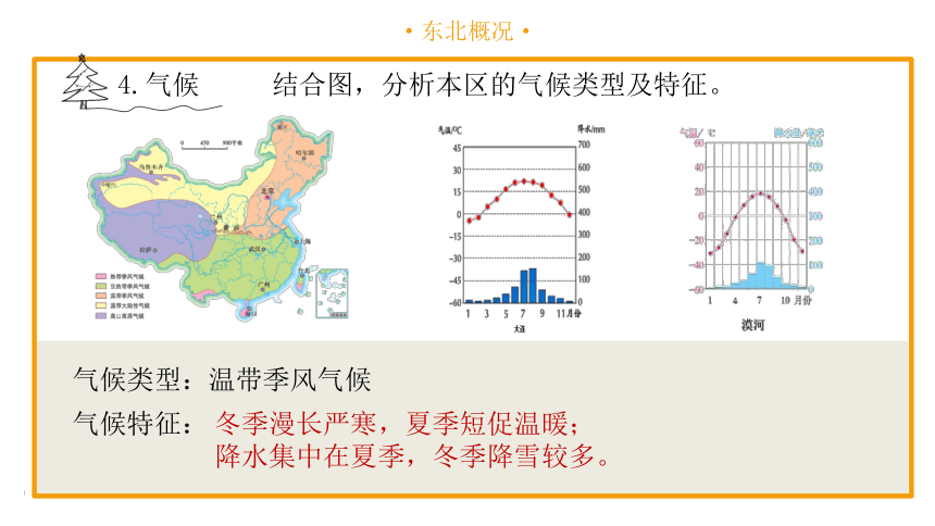 【推荐】2020-2021学年人教版地理八年级下册第六章 第2节白山黑水-- 东北三省课件（共32张PPT）