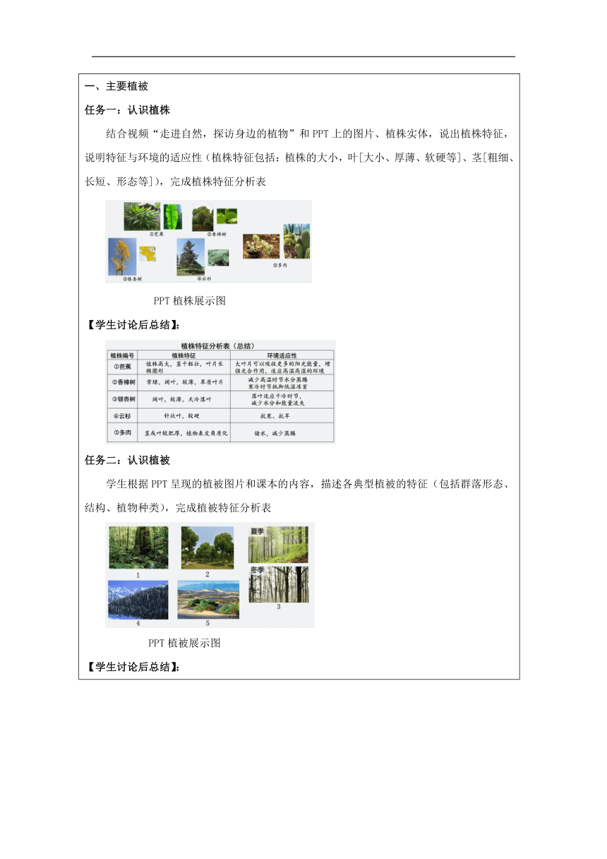 高中地理湘教版必修一：第一节 主要植被与自然环境-教学设计（表格版）