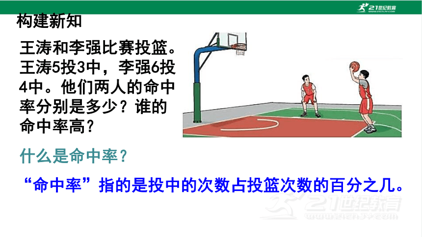 （2022秋季新教材）人教版 六年级数学上册6.2百分数与小数、分数的互化 课件（共25张PPT)