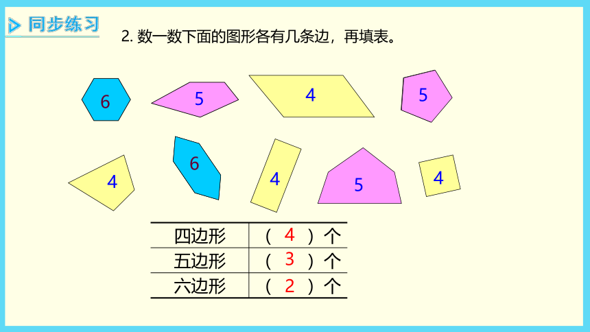 小学数学苏教版二年级上第2单元　平行四边形的初步认识 课件(共18张PPT)