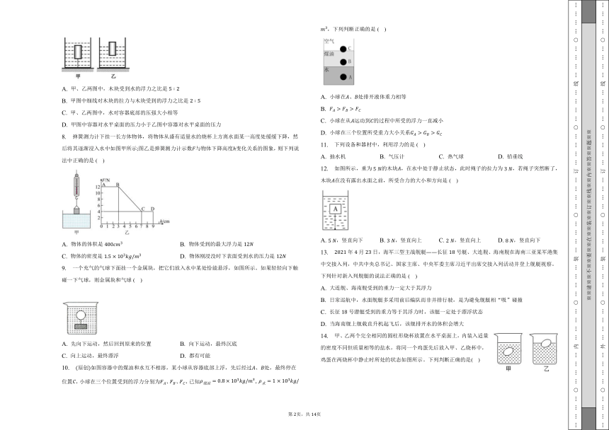 第十章 浮力-单元测试卷（有解析）