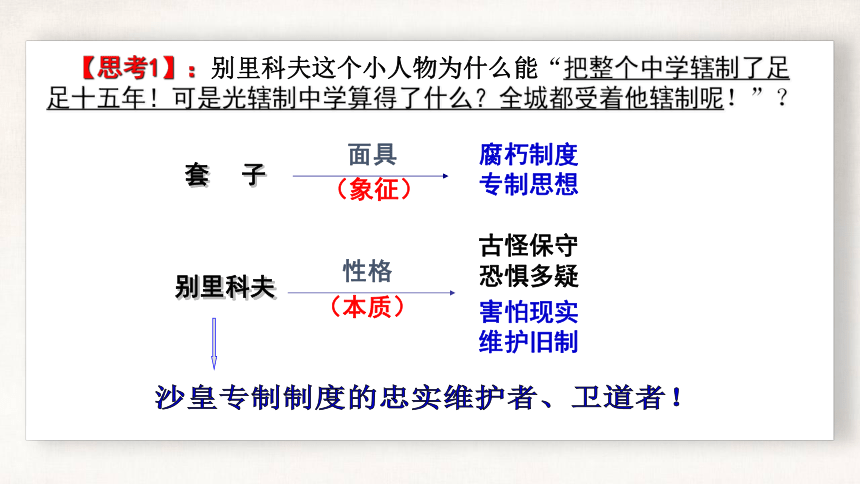 【新教材】13.2《装在套子里的人》 课件——2020-2021学年高中语文部编版（2019)必修下册（21张PPT）