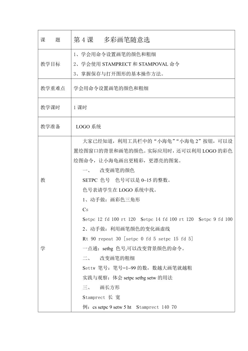 人教版（2015）信息技术六年级下册 4.多彩画笔随意选 教案（表格式）