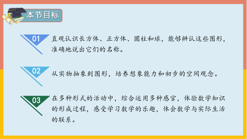 4.认识图形（一）（课件） 数学一年级上册(共21张PPT)人教版