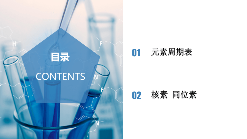 4.1.2  元素周期表  核素、同位素（课件）高一化学（人教版2019必修第一册）（共38张ppt）