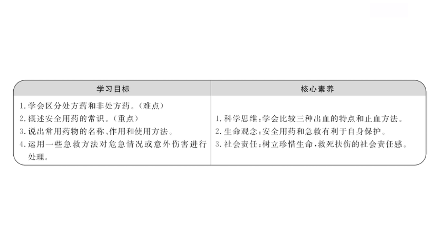 2020-2021学年苏教版八年级生物下册 26.3  关注健康 课件（22张PPT）