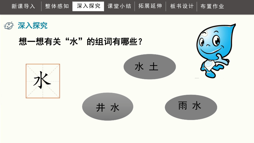 4. 《日月水火》课件 （共35张PPT）