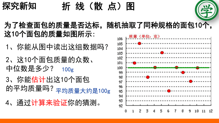 2022—2023学年鲁教版（五四制）数学八年级上册3.3从统计图分析数据的集中趋势 教学课件(共29张PPT)　